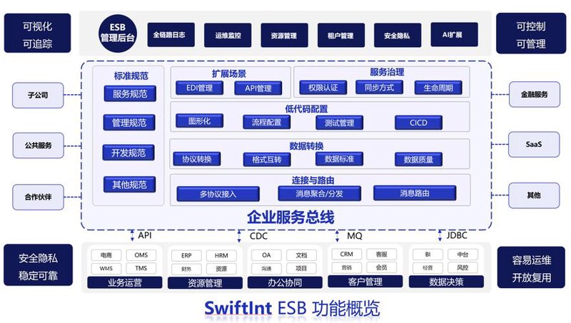 海口网站建设：让品牌形象闪耀椰城